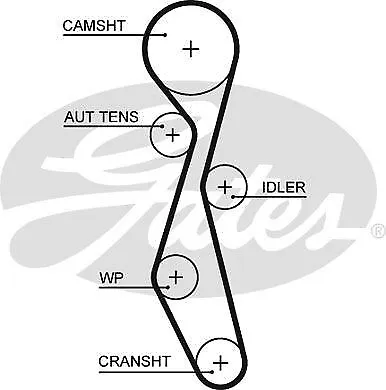 Gates 5633XS Timing Belt Fits Citroen Fiat Ford Jaguar Lancia Land Rover • £43.64