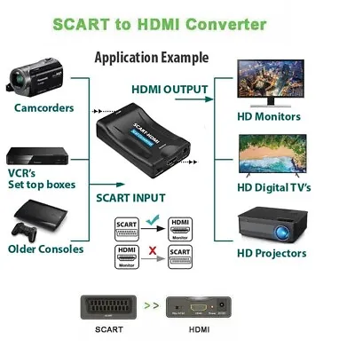 DVD/VHS Player Video Tape Cassette VCR Scart To TV HDMI Port Converter Adapter • £19.89
