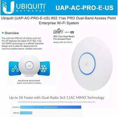 Ubiquiti Networks UAP-AC-PRO ((INCLUDES POE ADAPTER!!)) • $69