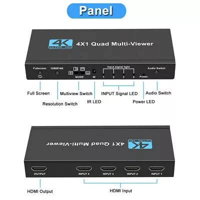 4K HDMI 4X1 Quad Multi-Viewer 4 IN 1 Out Multi Screen Splitter HDMI Switcher USA • $10.45