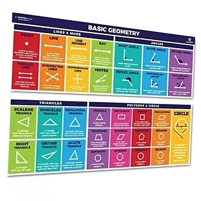  Educational Math Posters Geometry Lines Shapes Triangles Angles Mathematics  • $19.89