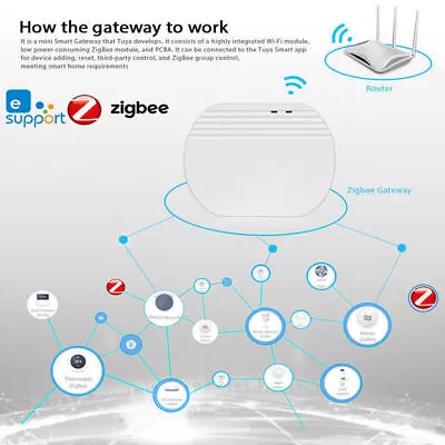 Professional Ewelink ZigBee Smart Gateway Hub Home Bridge APP Remote Controller • $31.19