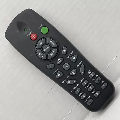 Genuine Optoma L-27-6KEY Projector Remote TX542 TX615 TX762 TX779 TX542i EX615 • $18.04