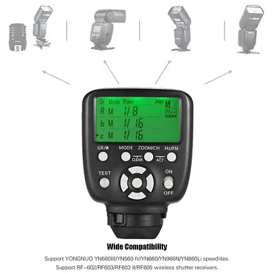 YONGNUO YN560TX-N II Wireless Trigger Manual Controller For Nikon Camera Flash • $66.99