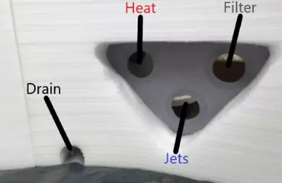 Swift Current V2 Foam Panel Large Triangle Hole Canadian Spa Company • £75