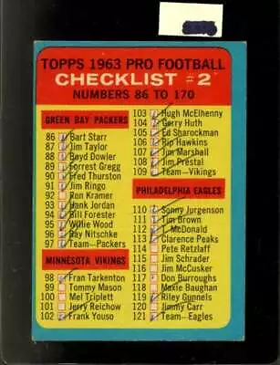 1963 Topps #170 Checklist Vg+ Uer (mk) *x62513 • $15