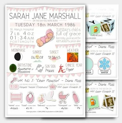 Newborn New Born Baby Baptism Christening Naming Birth Details Record Present 41 • £7.50