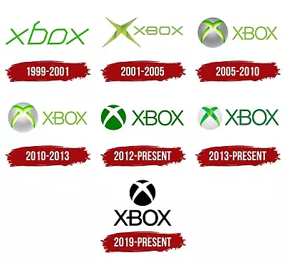 $14 • Buy Xbox One 360 Video Game YOU PICK TESTED DISCOUNTS Updated 8/24/23