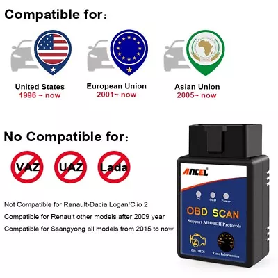 12V Car OBD2 Scanner Bluetooth Code Reader OBDII ELM327 Read Tool For Android • $4.99