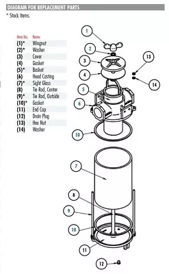 Groco S-77 Sight Glass Clear For Raw Water Strainer SA/VD-1000 Boat Marine • $160.57