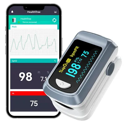Pulse Oximeter Fingertip SpO2 Heart Rate Monitor Blood Oxygen Saturation Monitor • $15.99
