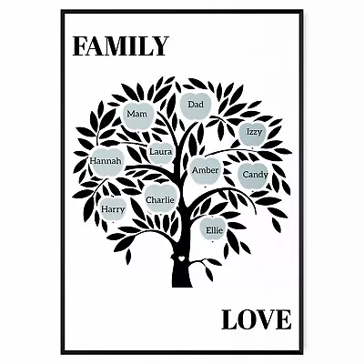 Personalised Family Poster Family Tree Gift House Warming Gift Present Wall Art • £4.99