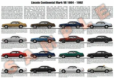 Lincoln Continental Mark VII 7 Production History Poster Bill Blass Versace 30 L • $31.38