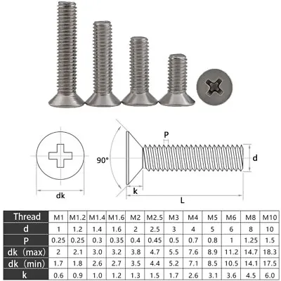 Stainless Steel Countersunk Machine Screws M2 M3 M4 M5 M6 Flat Head Phillips • £1.63