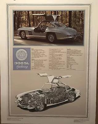 Mercedes Benz 300 SL Cutaway Car Poster Extremely Rare! Stunning! Own It! • $29.95