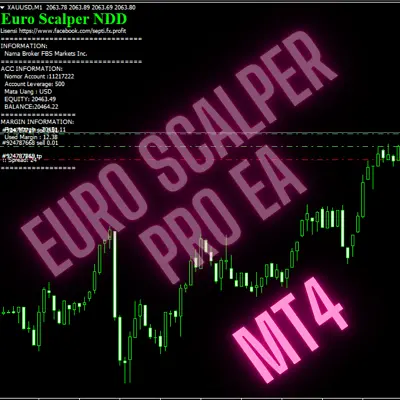 Euro Scalper Pro EA + Source Code (mq4) + Set Files MT4 - Forex Trading Robot. • $9.99