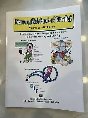 Memory Notebook Of Nursing: A Collection Of Visual Images And Memonics To - GOOD • $19.99