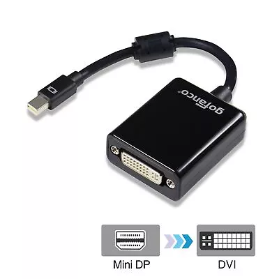 Mini DisplayPort To DVI Adapter Black • $10.28