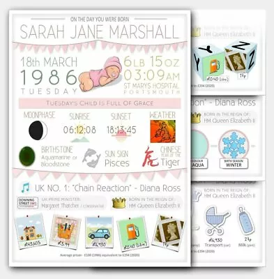 On This THE DAY YOU WERE BORN New Baby 1st 13th 16th 18th 21st Personalised Gift • £7.50