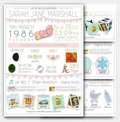 ON This The Day You Were Born Personalised New Baby Gift Boy Keepsake V3 Nx • £8.24