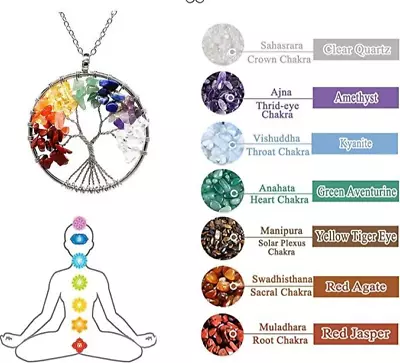 7 Chakra Tree Of Life Pendant Necklace Natural Stone With Silver Chain Gift UK • £4.99