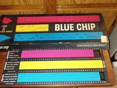 VtG 1958 Blue Chip Game Of The Stock Market Replacement Dollars Per Share Scale  • $19.95