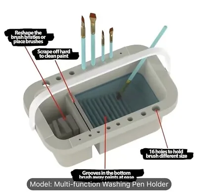 Painting Palette Paint Box And Pen Cleaning Bucket/ Storage - PBS01 • £5.99