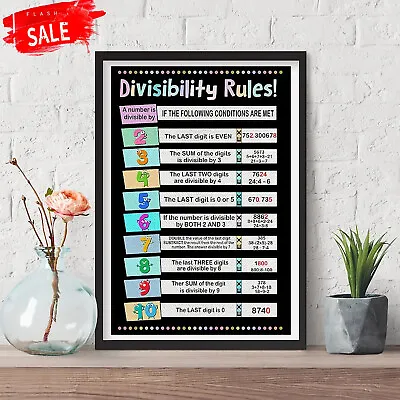 Educational Math Posters Divisibility Mathematics Classroom Poster Decorations F • $15