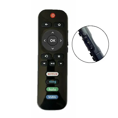 New Replacement Remote For Roku TV TCL Sanyo Element Haier RCA LG Onn Philips JV • $3.91