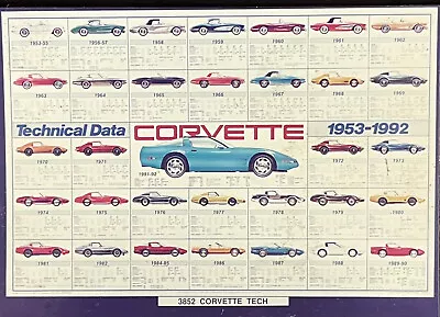 Vintage Poster Corvette Tech Technical Data 1953-1992 24x36 Rare Carmen Console • $40