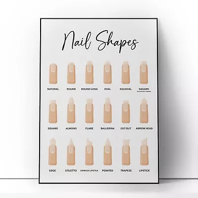 Nail Shape Guide Chart Beauty Salon Room Home Décor Wall Art Poster - A5-A1 • £3.99