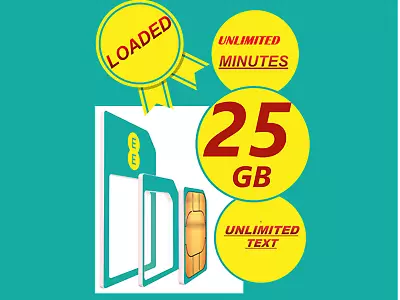 EE Sim Card For Phones MiFi Dongles Routers Unlimited Calls 25GB PROMOTION SIM • £12.99