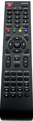 Logik TV Remote Control For Model = L19LID648 Only • £7.99