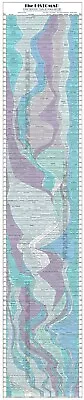 The Histomap Of World History -NEW CRISP Poster- 17x77 - Teacher Gifts Classroom • $49.95