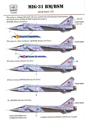 Hungarian Aero Decals 1/72 MIKOYAN MiG-31 BM/BSM FOXHOUND Russian Fighter • $12.99