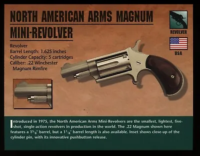 North American Arms Magnum Mini Revolver Atlas Classic Firearms Card • $8.48
