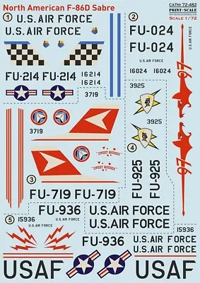 Print Scale 72-482 North American F-86D Sabre 1:72 Scale • $26.90
