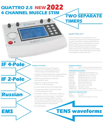 2024 RICHMAR Quattro 2.5 4 Channel Electrotherapy - TENS/EMS/IF/Russian DQ8450 • $629.99