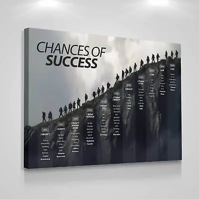 Chances Of Success Motivational Canvas Print Inspiring Quote Inspirational Wall • $69.95
