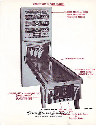 Bowl Masters Shuffle Alley Flyer 1959 Chicago Coin Original Arcade Game Flyer • $17.85