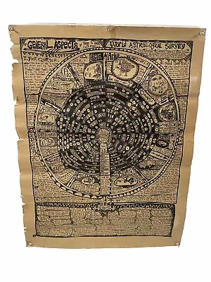 VINTAGE General Aspects World Astrological Survey Chart Astrology 26x20 Poster • $49