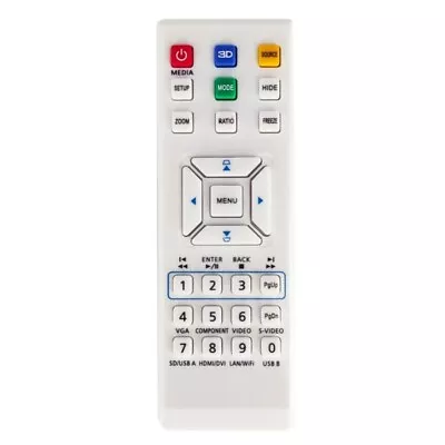 Replaced Remote Controller For E-26091 E-26171 E152D EV-S60H H5360BD Controllers • $8.87