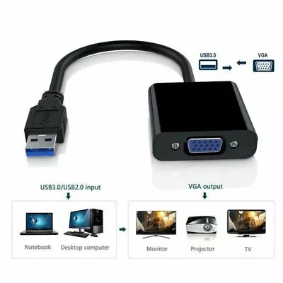 USB 3.0 To VGA Multi-Display Adapter Converter External Video Graphic Card • $22.49