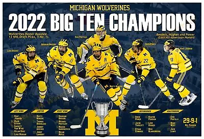 MICHIGAN WINS 2022 BIG TEN HOCKEY CHAMPIONSHIP POSTER - No Framed • $23.99