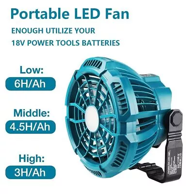 External Battery Camping Fan Hanging Cooling Fan For Makita /Li-ion Battery • $51.78