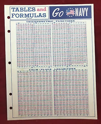 Vintage Go Navy Recruiting Material Tables And Formulas Conversions Ephemera  • $9.99