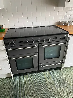 Rangemaster Electric Cooker 110 Grey • £1800