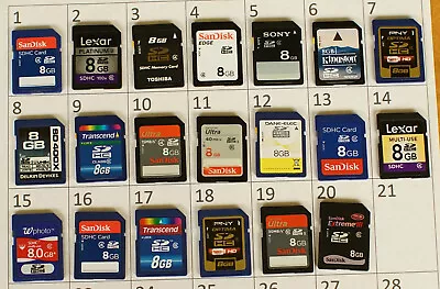 1x Brand Name 8GB SDHC Memory Card For Your Vintage Camera AU Stock • $11.90