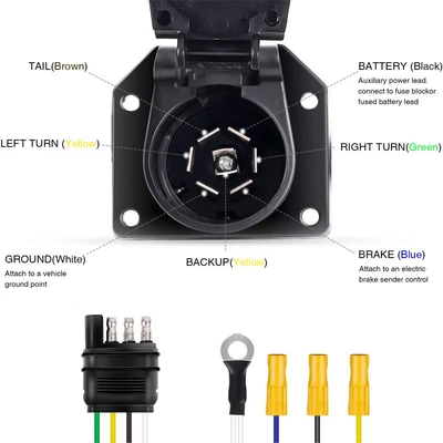 $31.15 • Buy 7 Way RV-Style Car Trailer Connector Socket Wiring Harness&Mounting Bracket Kit