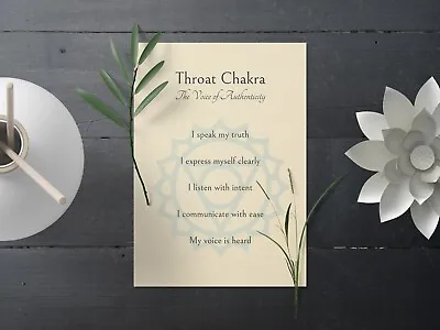 Throat Chakra Print Meditation Poster Yoga Studio Art UNFRAMED • £6.99